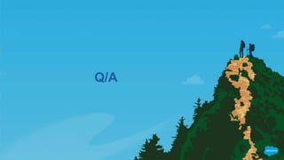 Q/A
 