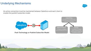 Underlying Mechanisms
 