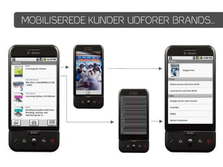 MOBILISEREDE KUNDER UDFORER BRANDS…
 