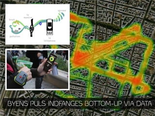 BYENS PULS INDFANGES BOTTOM-UP VIA DATA
 