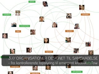 3 // ORGANISATIONER DESIGNET TIL SAMSKABELSE
- fra kontrollerende topstyring til emergent kreativitetsflow
 
