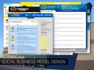 SOCIAL BUSINESS MODEL DESIGN
 