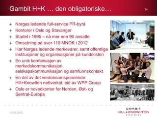 Norges ledende full-service PR-byrå
Kontorer i Oslo og Stavanger
Startet i 1995 – nå mer enn 90 ansatte
Omsetning på over ...