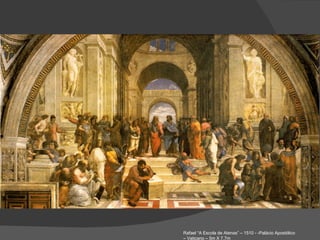 Rafael “A Escola de Atenas” – 1510 - -Palácio Apostólico – Vaticano – 5m X 7,7m 