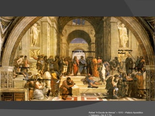 Rafael “A Escola de Atenas” – 1510 - -Palácio Apostólico – Vaticano – 5m X 7,7m Platão e Aristóteles Epícuro Pitágoras e Parmênides Heráclito Diógenes Pitolomeu Zoroastro Auto retrato Rafael Euclides 