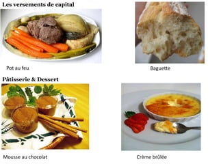 Les versements de capital

Pot au feu

Baguette

Pâtisserie & Dessert

Mousse au chocolat

Crème brûlée

 