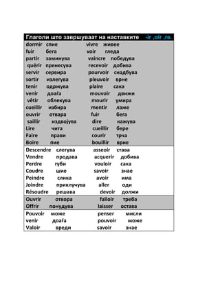 Глаголи што завршуваат на наставките -ir ,oir ,re. 
dormir спие vivre живее 
fuir бега voir гледа 
partir заминува vaincre победува 
quérir пренесува recevoir добива 
servir сервира pourvoir снадбува 
sortir излегува pleuvoir врне 
tenir одржува plaire сака 
venir доаѓа mouvoir движи 
vêtir облекува mourir умира 
cueillir избира mentir лаже 
ouvrir отвара fuir бега 
saillir издвојува dire кажува 
Lire чита cueillir бере 
Faire прави courir трча 
Boire пие bouillir врие 
Descendre слегува asseoir става 
Vendre продава acquerir добива 
Perdre губи vouloir сака 
Coudre шие savoir знае 
Peindre слика avoir има 
Joindre приклучува aller оди 
Résoudre решава devoir должи 
Ouvrir отвора falloir треба 
Offrir понудува laisser остава 
Pouvoir може penser мисли 
venir доаѓа pouvoir може 
Valoir вреди savoir знае 
 
