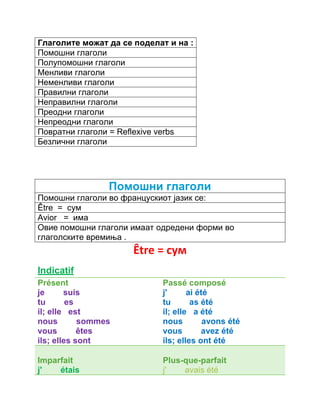 Глаголите можат да се поделат и на : 
Помошни глаголи 
Полупомошни глаголи 
Менливи глаголи 
Неменливи глаголи 
Правилни глаголи 
Неправилни глаголи 
Преодни глаголи 
Непреодни глаголи 
Повратни глаголи = Reflexive verbs 
Безлични глаголи 
Помошни глаголи 
Помошни глаголи во францускиот јазик се: 
Être = сум 
Avior = има 
Овие помошни глаголи имаат одредени форми во 
глаголските времиња . 
Être = сум 
Indicatif 
Présent 
je suis 
tu es 
il; elle est 
nous sommes 
vous êtes 
ils; elles sont 
Passé composé 
j' ai été 
tu as été 
il; elle a été 
nous avons été 
vous avez été 
ils; elles ont été 
Imparfait 
j' étais 
Plus-que-parfait 
j' avais été 
 