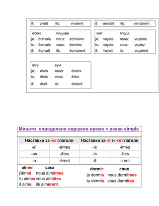 il: vivait ils: vivaient 
il: vendait ils: vendaient 
écrire пишува 
je: écrivais nous: écrivions 
tu: écrivais vous: écriviez 
il: écrivait ils: écrivaient 
voir гледа 
je: voyais nous: voyions 
tu: voyais vous: voyiez 
il: voyait ils: voyaient 
être сум 
je: étais nous: étions 
tu: étais vous: étiez 
il: était ils: étaient 
Минато определено свршено време = passe simple 
Наставки за -er глаголи Наставки за -ir и -re глаголи 
-ai -âmes -is -îmes 
-as -âtes -is -îtes 
-a -èrent -it -irent 
aimer сака 
j'aimai nous aimâmes 
tu aimas vous aimâtes 
il aima ils aimèrent 
dormir спие 
je dormis nous dormîmes 
tu dormis vous dormîtes 
 