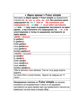  Идно време = Futur simple 
Наставки за Идно време = Futur simple за правилните 
глаголи се: -ai, -as, -a, -ons, -ez, -ont, без разлика дали 
завршуваат на –er, ir или rе. Но глаголите што 
завршуваат на –er или - ir не ја губат наставката 
–er или - ir туку само ги додаваме наставките за идно 
време , а кај глаголете сто завршуваат на - rе , е го 
изоставуваме и тогаш ги додаваме наставките за 
идно време. 
parler - зборува 
je parlerai 
tu parleras 
il/elle parlera 
nous parlerons 
vous parlerez 
ils/elles parleront 
vendre - продава 
je vendrai 
tu vendras 
il/elle vendra 
nous vendrons 
vous vendrez 
ils/elles vendront 
Elle te donnera mon adresse. Таа ке ти ја даде мојата 
адреса. 
Le cours finira а onze heures. Курсот ке заврши во 11 
часот. 
Неправилни глаголи во Futur simple се менува 
основата на неправилниот глагол и се додаваат 
наставките за идно време како кај правилните глаголи од 
зависност за кое лице станува збор. 
 