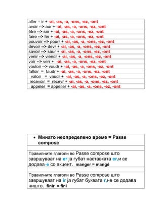 aller = ir + -ai, -as, -a, -ons, -ez, -ont 
avoir --> aur + -ai, -as, -a, -ons, -ez, -ont 
être --> ser + -ai, -as, -a, -ons, -ez, -ont 
faire --> fer + -ai, -as, -a, -ons, -ez, -ont 
pouvoir --> pourr + -ai, -as, -a, -ons, -ez, -ont 
devoir --> devr + -ai, -as, -a, -ons, -ez, -ont 
savoir --> saur + -ai, -as, -a, -ons, -ez, -ont 
venir --> viendr + -ai, -as, -a, -ons, -ez, -ont 
voir --> verr + -ai, -as, -a, -ons, -ez, -ont 
vouloir --> voudr + -ai, -as, -a, -ons, -ez, -ont 
falloir = faudr + -ai, -as, -a, -ons, -ez, -ont 
valoir = vaudr + -ai, -as, -a, -ons, -ez, -ont 
recevoir = recevr + -ai, -as, -a, -ons, -ez, -ont 
appeler = appeller + -ai, -as, -a, -ons, -ez, -ont 
 Минато неопределено време = Passe 
compose 
Правилните глаголи во Passe compose што 
завршуваат на er ја губат наставката еr,и се 
додава -é со акцент. manger = mangé 
Правилните глаголи во Passe compose што 
завршуваат на ir ја губат буквата r,не се додава 
ништо. finir = fini 
 