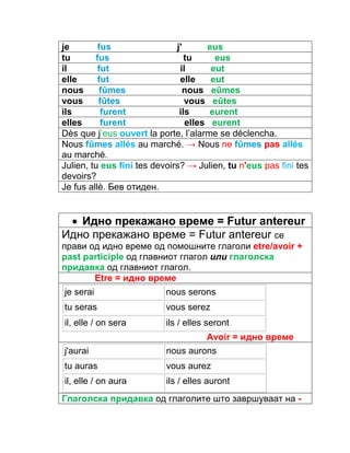 je fus j' eus 
tu fus tu eus 
il fut il eut 
elle fut elle eut 
nous fûmes nous eûmes 
vous fûtes vous eûtes 
ils furent ils eurent 
elles furent elles eurent 
Dès que j’eus ouvert la porte, l’alarme se déclencha. 
Nous fûmes allés au marché. → Nous ne fûmes pas allés 
au marché. 
Julien, tu eus fini tes devoirs? → Julien, tu n'eus pas fini tes 
devoirs? 
Je fus allè. Бев отиден. 
 Идно прекажано време = Futur antereur 
Идно прекажано време = Futur antereur се 
прави од идно време од помошните глаголи etre/avoir + 
past participle од главниот глагол или глаголска 
придавка од главниот глагол. 
Etre = идно време 
je serai nous serons 
tu seras vous serez 
il, elle / on sera ils / elles seront 
Avoir = идно време 
j'aurai nous aurons 
tu auras vous aurez 
il, elle / on aura ils / elles auront 
Глаголска придавка oд глаголите што завршуваат на - 
 