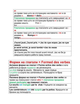 er 
се прави така што се отстранува наставката –er и се 
додава е. donner = done………………………………… 
Глаголска придавка oд глаголите што завршуваат на -ir 
се прави така што се отстранува буквата–r и не се 
додава ништо. Finir = 
fini................................................ 
Глаголска придавка oд глаголите што завршуваат на - 
rе 
се прави така што се отстранува наставката –rе и се 
додава u. Romper = 
rompu.................................................... 
J'aurai joué, j'aurai pris. = Јас ќе сум играл, јас ке сум 
земал. 
je serai arrivé, je serai tombé =Јас ќе имав 
пристигнато. 
Je n'aurai pas fini mon travail avant minuit. Јас не би ја 
завршила мојата работа пред полноќ. 
Форми на глаголи = Formed des verbes 
Активна форма на глагол = Forme active des verbs e кога 
работата ја врши подметот во реченицата. 
Le chat mange la souris. Мачката ги јаде глувци. 
La police a surpris les cambrioleurs. Полицијата ги брка 
крадците. 
Пасивна форма на глагол = Forme passive des verbs се 
прави од помошниот глагол etre + глаголска придавка 
(passé participle) од главниот глагол. 
La souris est mangée par le chat. Глувците се изедени од 
мачката. 
Les cambrioleurs ont été surpris par la police. Крадците се 
бркани од полицијата. 
 