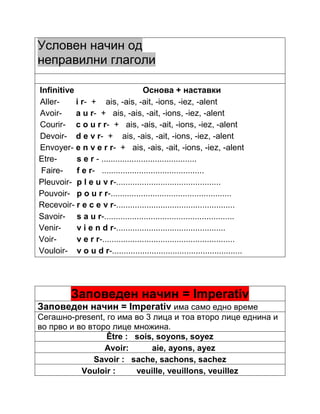 Условен начин од 
неправилни глаголи 
Infinitive Основа + наставки 
Aller- i r- + ais, -ais, -ait, -ions, -iez, -alent 
Avoir- a u r- + ais, -ais, -ait, -ions, -iez, -alent 
Courir- c o u r r- + ais, -ais, -ait, -ions, -iez, -alent 
Devoir- d e v r- + ais, -ais, -ait, -ions, -iez, -alent 
Envoyer- e n v e r r- + ais, -ais, -ait, -ions, -iez, -alent 
Etre- s e r - ......................................... 
Faire- f e r- ............................................ 
Pleuvoir- p l e u v r-............................................. 
Pouvoir- p o u r r-.................................................... 
Recevoir- r e c e v r-................................................... 
Savoir- s a u r-........................................................ 
Venir- v i e n d r-............................................... 
Voir- v e r r-......................................................... 
Vouloir- v o u d r-........................................................ 
Заповеден начин = Imperativ 
Заповеден начин = Imperativ има само едно време 
Сегашно-present, го има во 3 лица и тоа второ лице еднина и 
во прво и во второ лице множина. 
Être : sois, soyons, soyez 
Avoir: aie, ayons, ayez 
Savoir : sache, sachons, sachez 
Vouloir : veuille, veuillons, veuillez 
 