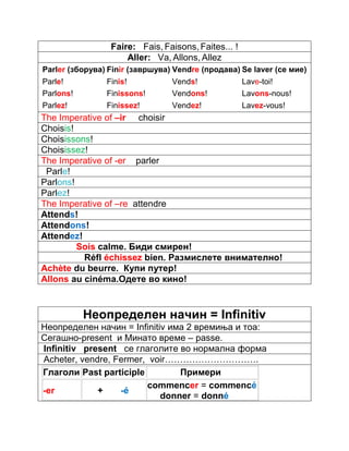 Faire: Fais, Faisons, Faites... ! 
Aller: Va, Allons, Allez 
Parler (зборува) Finir (завршува) Vendre (продава) Se laver (се мие) 
Parle! Finis! Vends! Lave-toi! 
Parlons! Finissons! Vendons! Lavons-nous! 
Parlez! Finissez! Vendez! Lavez-vous! 
The Imperative of –ir choisir 
Choisis! 
Choisissons! 
Choisissez! 
The Imperative of -er parler 
Parle! 
Parlons! 
Parlez! 
The Imperative of –re attendre 
Attends! 
Attendons! 
Attendez! 
Sois calme. Биди смирен! 
Réfl échissez bien. Размислете внимателно! 
Achète du beurre. Купи путер! 
Allons au cinéma.Одете во кино! 
Неопределен начин = Infinitiv 
Неопределен начин = Infinitiv има 2 времиња и тоа: 
Сегашно-present и Минато време – passe. 
Infinitiv present се глаголите во нормална форма 
Acheter, vendre, Fermer, voir…………………………. 
Глаголи Past participle Примери 
-er + -é commencer = commencé 
donner = donné 
 