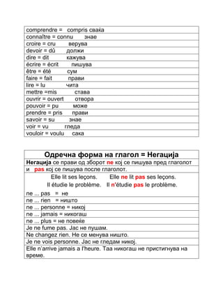 comprendre = compris сваќа 
connaître = connu знае 
croire = cru верува 
devoir = dû должи 
dire = dit кажува 
écrire = écrit пишува 
être = été сум 
faire = fait прави 
lire = lu чита 
mettre =mis става 
ouvrir = ouvert отвора 
pouvoir = pu може 
prendre = pris прави 
savoir = su знае 
voir = vu гледа 
vouloir = voulu сака 
Одречна форма на глагол = Негација 
Негација се прави од зборот ne кој се пишува пред глаголот 
и pas кој се пишува после глаголот. 
Elle lit ses leçons. Elle ne lit pas ses leçons. 
Il étudie le problème. Il n'étudie pas le problème. 
ne ... pas = не 
ne ... rien = ништо 
ne ... personne = никој 
ne ... jamais = никогаш 
ne ... plus = не повеќе 
Je nе fume pas. Јас не пушам. 
Ne changez rien. Не се менува ништо. 
Je ne vois personne. Јас не гледам никој. 
Elle n’arrive jamais a I'heure. Таа никогаш не пристигнува на 
време. 
 