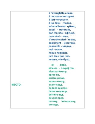 à l'aveuglette-слепо, 
à nouveau-повторно, 
à tort-погрешно, 
à tue-tête- гласно, 
admirablement -убаво, 
aussi - истотака, 
bon marché- ефтино, 
comment - како, 
d'arrache-pied - тешко, 
également - истотака, 
ensemble - заедно, 
mal - лошо, 
mieux-подобро, 
tant bien que mal- 
некако, vite-брзо. 
МЕСТО: 
Ici - овде, 
ailleurs - покрај тоа, 
alentour-околу, 
après-по, 
arrière-назад, 
autour-околу, 
avant-пред, 
dedans-внатре, 
dehors-надвор, 
derrière-зад, 
devant-пред, 
là-таму, loin-далеку, 
où-каде, 
 