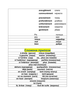 aveuglément слепо 
communément најчесто 
precisément токму 
profondément длабоко 
uniformément рамномерно 
brièvement накратко 
gentiment убаво 
Pis полошо 
peu мал 
mieux најдобар 
mal лошо 
bien добро 
Сложени прилози 
à droite (десно) mieux (подобро) 
à gauche (лево) moins (помалку) 
à l’arrière (зад) ne... plus (не повеќе) 
à l’extérieur (однадвор) parfois (понекогаш) 
à l’intérieur (внатре) plus (повеќе) 
plus mal (полошо) 
dehors (однадвор) quelquefois (понекогаш) 
déjà (веќе) souvent (често) 
en avant (напред) tant (толку многу) 
en bas (надолу ) tard (доцна) 
en ce moment (сега) tôt (на почеток) 
en haut (нагоре) toujours (секогаш) 
encore (сеуште) 
ici (тука) 
là, là-bas (таму) tout de suite (веднаш) 
 