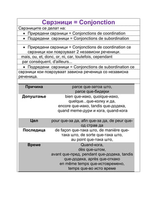 Сврзници = Conjonction 
Сврзниците се делат на: 
 Приредени сврзници = Conjonctions de coordination 
 Подредени сврзници = Conjonctions de subordination 
 Приредени сврзници = Conjonctions de coordination се 
сврзници кои поврзуваат 2 независни реченици. 
mais, ou, et, donc, or, ni, car, toutefois, cependant 
par conséquent, d'ailleurs... 
 Подредени сврзници = Conjonctions de subordination се 
сврзници кои поврзуваат зависна реченица со независна 
реченица. 
Причина parce que-затоа што, 
parce que-бидејки 
Допуштање bien que-иако, quoique-иако, 
quelque...que-колку и да, 
encore que-иако, tandis que-додека, 
quand meme-дури и кога, quand-кога 
Цел pour que-за да, afin que-за да, de peur que- 
од страв да 
Последица de façon que-така што, de manière que- 
така што, de sorte que-така што, 
au point que-така што, 
Време Quand-кога, 
dès que-штом, 
avant que-пред, pendant que-додека, tandis 
que-додека, après que-откако 
en même temps que-истовремено, 
temps que-во исто време 
 