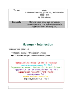 Услов si-ако, 
à condition que-под услов да, à moins que- 
освен ако, 
au cas où-ако, 
Споредба Comme-како, ainsi que-исто како, 
аutant que-толку што,plus que-повеќе 
од,moins que- помалку од, 
Извици = Interjection 
Извиците се делат на : 
 Прости извици = Interjection simples 
 Сложени извици = Interjection composes 
болка: Ah ! Aie ! Hélas ! Oh ! Hi ! hi ! Heuheu ! 
восхит изненадување: Ah ! Oh ! 
Задоволство радост : Oh ! Ah ! Eh ! Ah bon ! Eh bien ! 
чудење: Oh ! Eh ! Eh bien ! Ah ! Bah ! Ha ! Ho ! 
одвратност: Pouah ! Fi ! Pardi ! Peste ! 
олеснување: Ouf ! 
повик: Ho ! Hé ! Hem ! Ohé ! 
охрабрување: Hue ! Hop ! 
 