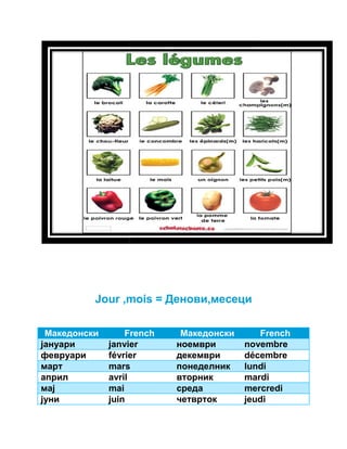 Jour ,mois = Денови,месеци 
Македонски French 
јануари janvier 
февруари février 
март mars 
април avril 
мај mai 
јуни juin 
Македонски 
ноември novembre 
декември décembre 
понеделник lundi 
вторник mardi 
среда mercredi 
четврток jeudi 
French 
 