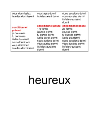 vous dormissiez 
ils/elles dormissent 
vous ayez dormi 
ils/elles aient dormi 
nous eussions dormi 
vous eussiez dormi 
ils/elles eussent 
dormi 
conditionnel 
présent 
je dormirais 
tu dormirais 
il/elle dormirait 
nous dormirions 
vous dormiriez 
ils/elles dormiraient 
conditionnel passé 
1re forme 
j'aurais dormi 
tu aurais dormi 
il/elle aurait dormi 
nous aurions dormi 
vous auriez dormi 
ils/elles auraient 
dormi 
conditionnel passé 
2e forme 
j'eusse dormi 
tu eusses dormi 
il/elle eût dormi 
nous eussions dormi 
vous eussiez dormi 
ils/elles eussent 
dormi 
heureux 
 