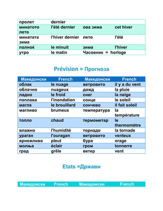 пролет dernier 
минатото 
лето 
l'été dernier ова зима cet hiver 
минатата 
зима 
l'hiver dernier лето l'été 
полноќ le minuit зима l'hiver 
утро le matin Часовник = horloge 
Prévision = Прогноза 
Mакедонски French Македонски French 
облак le nuage ветровито il y a du vent 
облачно nuageux дожд la pluie 
ладно le froid снег la neige 
поплава l'inondation сонце le soleil 
магла le brouillard сончево il fait soleil 
магливо brumeux температура la 
température 
топло chaud термометар le 
thermomètre 
влажно l'humidité торнадо la tornade 
ураган l'ouragan ветровито venteux 
врнежливо pleut бура orage 
молња éclair гром tonnerre 
град grêle ветер vent 
Etats =Држави 
Македонски French Македонски French 
 