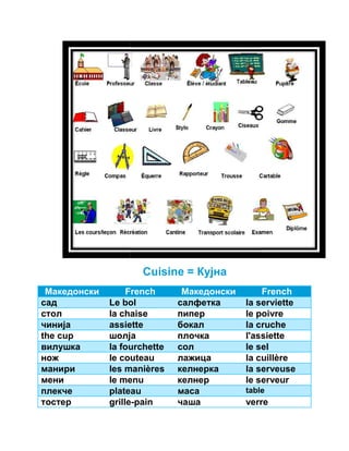 Cuisine = Кујна 
Македонски French 
сад Le bol 
стол la chaise 
чинија assiette 
the cup шолја 
вилушка la fourchette 
нож le couteau 
манири les manières 
мени le menu 
плекче plateau 
тостер grille 
Македонски 
French 
салфетка la serviette 
пипер le poivre 
бокал la cruche 
плочка l'assiette 
сол le sel 
лажица la cuillère 
келнерка la serveuse 
келнер le serveur 
маса table 
grille-pain чаша verre 
 