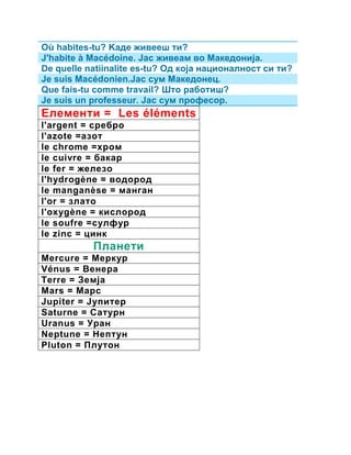 Оù habites-tu? Kаде живееш ти? 
J'habite à Macédoine. Јас живеам во Македонија. 
De quelle natiinalite es-tu? Oд која националност си ти? 
Je suis Macédonien.Јас сум Македонец. 
Que fais-tu comme travail? Што работиш? 
Je suis un professeur. Јас сум професор. 
Елементи = Les éléments 
l'argent = сребро 
l'azote =азот 
le chrome =хром 
le cuivre = бакар 
le fer = железо 
l'hydrogène = водород 
le manganèse = манган 
l'or = злато 
l'oxygène = кислород 
le soufre =сулфур 
le zinc = цинк 
Планети 
Mercure = Меркур 
Vénus = Венера 
Terre = Земја 
Mars = Марс 
Jupiter = Јупитер 
Saturne = Сатурн 
Uranus = Уран 
Neptune = Нептун 
Pluton = Плутон 
 