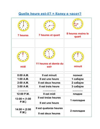 Quelle heure est-il? = Колку е часот? 
7 heures 
7 heures et quart 
8 heures moins le 
quart 
midi 
11 heures et demie du 
soir 
minuit 
0:00 A.M. Il est m inuit пол ноќ 
1:00 A.M. Il est une heure 1 сабајле 
2:00 A.M. Il est deux heures 2 сабајле 
3:00 A.M. Il est trois heure 3 сабајле 
….......... ….............. .............. 
12:00 P.M. Il est midi пладне 
13:00 = (1:00 
P.M.) 
Il est treize heures 
Il est une heure 
1 попладне 
14:00 = (2:00 
P.M.) 
Il est quatorze heures 
Il est deux heures 
2 попладне 
 