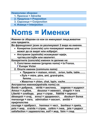 Неменливи зборови: 
1. Прилози = Adverbe 
2. Предлози = Preposition 
3. Сврзници = Conjonction 
4. Извици = Interjection 
Noms = Именки 
Именки се зборови со кои се именуваат лица,животни 
или предмети. 
Во францускиот јазик се разликуваат 2 вида на именки. 
 Конкретни (concrets) што покажуваат имиња што 
можат да се видат или избројат. 
 Апстракни (apstraits) искажуваат идеји, 
чуства,состојби или квалитет. 
Конкретните (concrets) именки ги делиме на: 
1. Сопствени именки (propres noms) = la France, 
l' Europe Victor 
2. Општи именки (communs noms) 
 Предмети = maison, miroir, avion, balle, table........ 
 Луѓе = mère, père, ami, grand-père, 
femme.................. 
 Животни = chien, chat, lapin, vache........................... 
Апстрактни именки(apstraits noms) се: 
Bonté = добрина, vérité = вистина, sagesse = мудрост 
Amour = љубов, douceur = нежност, chagrin = тага 
Liberté = слобода, peur = страв , fidélité = верност 
désespoir = очај, ennui = здодевност, douleur= болка 
mensonge = лага, admiration = восхит, amitié = 
пријателство 
courage = храброст, honneur = чест, bonheur = среќа, 
paix = мир, crainte = страв, colère = гнев, joie = радост 
satisfaction = задоволство, soif = жед, faim = глад 
 