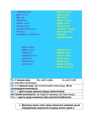  homme маж 
 père татко 
 fils син 
 frère брат 
 oncle чичко 
 neveu внук 
 cousin братучед 
 roi крал 
 serviteur службеник 
o bouc јарец 
o bélier овен 
o boeuf бик 
o canard патак 
o cerfелен 
o cheval коњ 
o coq петел 
 femme жена 
 mère мајка 
 fille ќерка 
 soeur сестра 
 tante тетка 
 nièce внука 
 cousine стрина 
 reine кралица 
 servant 
службеничка 
 chèvre коза 
 brebis овца 
 vache крава 
 cane патка 
 biche срна 
 jument кобила 
 poule кокошка 
Du = машки род (du café=кафе, du pain=леб, 
du chocolat=чоколада). 
De la = женски род (de la lemonade=лимонада, de la 
champagne=кампања). 
De l’ = двата рода еднина (пред самогласка) 
de l'école=училиште, de l'oignon=кромид, de l'eau=вода. 
Des = двата рода множина (des pommes=јаболки). 
 Доколку нема член пред именката можеме да ја 
определиме именката според полот дали е 
 