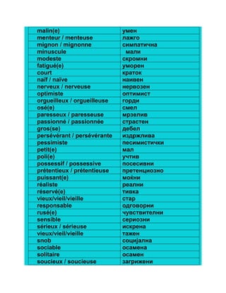 malin(e) умен 
menteur / menteuse лажго 
mignon / mignonne симпатична 
minuscule мали 
modeste скромни 
fatigué(e) уморен 
court краток 
naïf / naïve наивен 
nerveux / nerveuse нервозен 
optimiste оптимист 
orgueilleux / orgueilleuse горди 
osé(e) смел 
paresseux / paresseuse мрзелив 
passionné / passionnée страстен 
gros(se) дебел 
persévérant / persévérante издржлива 
pessimiste песимистички 
petit(e) мал 
poli(e) учтив 
possessif / possessive посесивни 
prétentieux / prétentieuse претенциозно 
puissant(e) моќни 
réaliste реални 
réservé(e) тивка 
vieux/vieil/vieille стар 
responsable одговорни 
rusé(e) чувствителни 
sensible сериозни 
sérieux / sérieuse искрена 
vieux/vieil/vieille тажен 
snob социјална 
sociable осамена 
solitaire осамен 
soucieux / soucieuse загрижени 
 