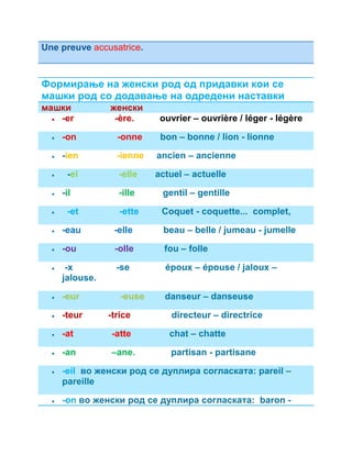 Une preuve accusatrice. 
Формирање на женски род од придавки кои се 
машки род со додавање на одредени наставки 
машки женски 
 -er -ère. ouvrier – ouvrière / léger - légère 
 -on -onne bon – bonne / lion - lionne 
 -ien -ienne ancien – ancienne 
 -el -elle actuel – actuelle 
 -il -ille gentil – gentille 
 -et -ette Coquet - coquette... complet, 
 -eau -elle beau – belle / jumeau - jumelle 
 -ou -olle fou – folle 
 -x -se époux – épouse / jaloux – 
jalouse. 
 -eur -euse danseur – danseuse 
 -teur -trice directeur – directrice 
 -at -atte chat – chatte 
 -an –ane. partisan - partisane 
 -eil во женски род се дуплира согласката: pareil – 
pareille 
 -on во женски род се дуплира согласката: baron - 
 