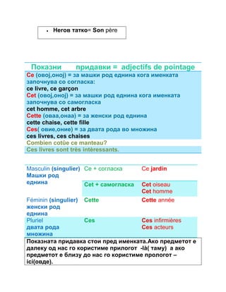  Негов татко= Son père 
Показни придавки = adjectifs de pointage 
Ce (овој,оној) = за машки род еднина кога именката 
започнува со согласка: 
ce livre, ce garçon 
Cet (овој,оној) = за машки род еднина кога именката 
започнува со самогласка 
cet homme, cet arbre 
Cette (оваа,онаа) = за женски род еднина 
cette chaise, cette fille 
Ces( овие,оние) = за двата рода во множина 
ces livres, ces chaises 
Combien cotûe ce manteau? 
Ces livres sont très intèressants. 
Masculin (singulier) 
Машки род 
еднина 
Ce + согласка Ce jardin 
Cet + самогласка Cet oiseau 
Cet homme 
Féminin (singulier) 
женски род 
еднина 
Cette Cette année 
Pluriel 
двата рода 
множина 
Ces Ces infirmières 
Ces acteurs 
Показната придавка стои пред именката.Ако предметот е 
далеку од нас го користиме прилогот -là( таму) a ако 
предметот е близу до нас го користиме прологот – 
ici(овде). 
 