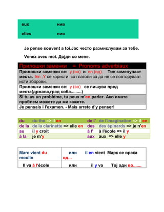 eux нив 
elles нив 
Je pense souvent a toi.Јас често размислувам за тебе. 
Venez avec moi. Дојди со мене. 
Прилошки заменки = Pronoms adverbiaux 
Прилошки заменки се: y (во) и en (од). Тие заменуваат 
места. Еn ,Y се користи со глаголи за да не се повторуваат 
исти зборови. 
Прилошки заменки се: y (во) се пишува пред 
места(држава,град соба.........) 
Si tu as un probldme, tu peux m'en parler. Ако имате 
проблем можете да ми кажете. 
Je pensais i l'examen. - Mais arrete d'y penser! 
du du thé => il en de l' de l'imagination => il en 
de la de la clarinette => elle en des des épinards => je n'en 
au il y croit à l' à l'école => il y 
à la je m'y aux aux => elle y 
Marc vient du 
moulin 
или il en vient Марк се враќа 
од... 
Il va à l'école или il y va Тој оди во....... 
 