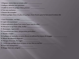 1.Disposer, mettredans un certain ordre : _____________________
2.Indiquer, délimiter avec précision : _____________________
3.Etablir la vérité de quelque chose, prouver : _____________________
4.Tirer une conclusion : ____________________
5.Donner des exemples : _______________________
6.Mettre quelque chose à la place de quelque chose d'autre, pour lui faire jouer le même rôle
: __________________
7.Faire l'inventaire, une liste : ____________________
8.Copier très exactement : ____________________
9.Mettre plusieurs choses l'une contre l'autre sans les relier : ___________
10.Découvrir ce qui était caché, révéler : _____________________
11.Remarquer, s'apercevoir : _____________________
12.Caractériser une chose, une personne particulière : ______________
13.Rendre complet : _______________________
14.Expliquer de façon plus ou moins directe en utilisant les moyens du langage : _____________________
15.Réunir des éléments dispersés : ______________________
16.Marquer d'un trait, d'un signe : _________________________
17.Vérifier que quelque chose est juste ou non, bien ou mal fait : ____________________
18.Tirer une conséquence : _____________________
19.Ranger dans une catégorie : ________________________
 