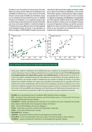 Imagery for Smallholders - activating Business Entry points and leveraging Agriculture (ISABElA) - Were thinking of replacing cotton with peanut. What do you think?