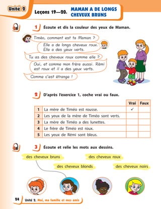 Unité 2. Moi, ma famille et mes amis
MAMAN A DE LONGS
CHEVEUX BRUNS
Leçons 19—20.
1 Écoute et dis la couleur des yeux de Maman.
Comme c’est étrange !
Oui, et comme mon frère aussi. Rémi
est roux et il a des yeux verts.
Tu as des cheveux roux comme elle ?
Elle a de longs cheveux roux.
Elle a des yeux verts.
Timéo, comment est ta Maman ?
2 D’après l’exercice 1, coche vrai ou faux.
Vrai Faux
1 La mère de Timéo est rousse. 
2 Les yeux de la mère de Timéo sont verts.
3 La mère de Timéo a  des lunettes.
4 Le frère de Timéo est roux.
5 Les yeux de Rémi sont bleus.
3 Écoute et relie les mots aux dessins.
des cheveux roux
des cheveux blonds des cheveux noirs
des cheveux bruns
1
2
3
Unité 2Unité 2Unité 2Unité 2
24
 