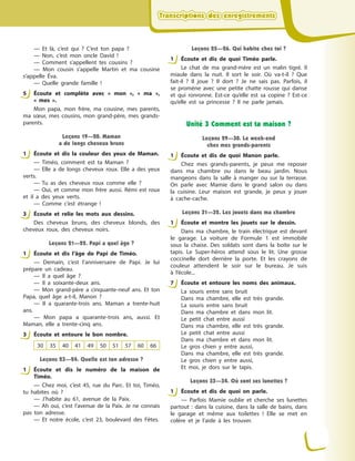 Transcriptions des enregistrementsTranscriptions des enregistrementsTranscriptions des enregistrementsTranscriptions des enregistrements
— Et là, c’est qui  ? C’est ton papa  ?
— Non, c’est mon oncle  David  !
— Comment s’appellent tes cousins  ?
— Mon cousin s’appelle Martin et ma cousine
s’appelle Éva.
— Quelle grande famille  !
5 Écoute et complète avec «  mon  », «  ma  »,
«  mes  ».
Mon papa, mon frère, ma cousine, mes parents,
ma sœur, mes cousins, mon grand-père, mes grands-
parents.
Leçons 19—20. Maman
a de longs cheveux bruns
1 Écoute et dis la couleur des yeux de Maman.
— Timéo, comment est ta Maman  ?
— Elle a  de longs cheveux roux. Elle a  des yeux
verts.
— Tu as des cheveux roux comme elle  ?
— Oui, et comme mon frère aussi. Rémi est roux
et il a  des yeux verts.
— Comme c’est étrange  !
3 Écoute et relie les mots aux dessins.
Des cheveux bruns, des cheveux blonds, des
cheveux roux, des cheveux noirs.
Leçons 21—22. Papi a quel âge ?
1 Écoute et dis l’âge de Papi de Timéo.
— Demain, c’est l’anniversaire de Papi. Je lui
prépare un cadeau.
— Il a  quel âge  ?
— Il a  soixante-deux ans.
— Mon grand-père a  cinquante-neuf ans. Et ton
Papa, quel âge a-t-il, Manon  ?
— Il a  quarante-trois ans. Maman a  trente-huit
ans.
— Mon papa a  quarante-trois ans, aussi. Et
Maman, elle a  trente-cinq ans.
3 Écoute et entoure le bon nombre.
30 35 40 41 49 50 51 57 60 66
Leçons 23—24. Quelle est ton adresse ?
1 Écoute et dis le numéro de la maison de
Timéo.
— Chez moi, c’est 45, rue du Parc. Et toi, Timéo,
tu habites où  ?
— J’habite au 61, avenue de la Paix.
— Ah oui, c’est l’avenue de la Paix. Je ne connais
pas ton adresse.
— Et notre école, c’est 23, boulevard des Fêtes.
Leçons 25—26. Qui habite chez toi ?
1 Écoute et dis de quoi Timéo parle.
Le chat de ma grand-mère est un malin tigré. Il
miaule dans la nuit. Il sort le soir. Où va-t-il  ? Que
fait-il  ? Il joue  ? Il dort  ? Je ne sais pas. Parfois, il
se promène avec une petite chatte rousse qui danse
et qui ronronne. Est-ce qu’elle est sa copine  ? Est-ce
qu’elle est sa princesse  ? Il ne parle jamais.
Unité 3 Comment est ta maison ?
Leçons 29—30. Le week-end
chez mes grands-parents
1 Écoute et dis de quoi Manon parle.
Chez mes grands-parents, je peux me reposer
dans ma chambre ou dans le beau jardin. Nous
mangeons dans la salle à  manger ou sur la terrasse.
On parle avec Mamie dans le grand salon ou dans
la cuisine. Leur maison est grande, je peux y  jouer
à  cache-cache.
Leçons 31—32. Les jouets dans ma chambre
1 Écoute et montre les jouets sur le dessin.
Dans ma chambre, le train électrique est devant
le garage. La voiture de Formule  1 est immobile
sous la chaise. Des soldats sont dans la boîte sur le
tapis. Le Super-héros attend sous le lit. Une grosse
coccinelle dort derrière la porte. Et les crayons de
couleur attendent le soir sur le bureau. Je suis
à  l’école...
7 Écoute et entoure les noms des animaux.
La souris entre sans bruit
Dans ma chambre, elle est très grande.
La souris entre sans bruit
Dans ma chambre et dans mon lit.
Le petit chat entre aussi
Dans ma chambre, elle est très grande.
Le petit chat entre aussi
Dans ma chambre et dans mon lit.
Le gros chien y  entre aussi,
Dans ma chambre, elle est très grande.
Le gros chien y  entre aussi,
Et moi, je dors sur le tapis.
Leçons 33—34. Où sont ses lunettes ?
1 Écoute et dis de quoi on parle.
— Parfois Mamie oublie et cherche ses lunettes
partout  : dans la cuisine, dans la salle de bains, dans
le garage et même aux toilettes  ! Elle se met en
colère et je l’aide à  les trouver.
5
1
3
1
3
1
1
1
1
7
1
 