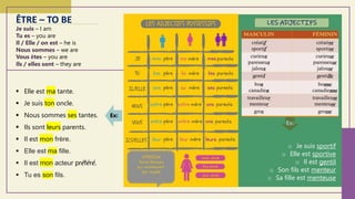 Je suis – I am
Tu es – you are
Il / Elle / on est – he is
Nous sommes – we are
Vous êtes – you are
Ils / elles sont – they are
ÊTRE – TO BE
Ex:
▪ Elle est ma tante.
▪ Je suis ton oncle.
▪ Nous sommes ses tantes.
▪ Ils sont leurs parents.
▪ Il est mon frère.
▪ Elle est ma fille.
▪ Il est mon acteur préféré.
▪ Tu es son fils.
LES ADJECTIFS
o Je suis sportif
o Elle est sportive
o Il est gentil
o Son fils est menteur
o Sa fille est menteuse
Ex:
 