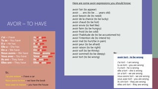 AVOIR – TO HAVE
J’ai – I have
Tu as – You have
Il a – He has
Elle a – She has
On a – We have
Nous avons – We have
Vous avez – You have
Ils ont – They have
Elles ont – They have
Je n’ai pas
Tu n’as pas
Il n’a pas
Elle n’a pas
On n’a pas
Nous n’avons pas
Vous n’avez pas
Ils n’ont pas
Elles n’ont pas
Ex :
J’ai une voiture – I have a car
Nous avons le livre – we have the book
Vous avez la maison – you have the house
Here are some avoir expressions you should know:
avoir l’air (to appear)
avoir . . . ans (to be . . . years old)
avoir besoin de (to need)
avoir de la chance (to be lucky)
avoir chaud (to be hot)
avoir envie (to feel like)
avoir faim (to be hungry)
avoir froid (to be cold)
avoir l’habitude de (to be accustomed to)
avoir l’intention de (to intend to)
avoir mal (to hurt/be in pain)
avoir peur (to be afraid)
avoir raison (to be right)
avoir soif (to be thirsty)
avoir sommeil (to be sleepy)
avoir tort (to be wrong)
Ex:-
avoir tort - to be wrong
J'ai tort - I am wrong
tu as tort - you are wrong
il a tort - he is wrong
elle a tort - she is wrong
on a tort - we are wrong
nous avons tort - we are wrong
vous avez tort - you are wrong
ils ont tort - they are wrong
elles ont tort - they are wrong
 