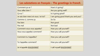 Comment ça va ? How’s it going?
Vous allez bien ? Are you going well?
Ça va ? Is it going good?
Je vais bien merci et vous / et toi? I am going good thank you and you?
Comme-ci, comme ça. So So
Pas bien Not good
Pas mal Not bad
Comment vous vous appelez? How you call yourself?
Vous vous appelez comment? How you call yourself?
Comment tu t’appelles? How you call yourself?
Tu t’appelles comment? How you call yourself?
Je m’appelle KHUSHYANT I call myself KHUSHYANT
 