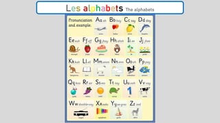 Les alphabets The alphabets
 
