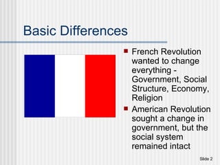 Basic Differences French Revolution wanted to change everything - Government, Social Structure, Economy, Religion American Revolution sought a change in government, but the social system remained intact 