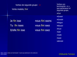 Verbos de segundo grupo:  -ir   Verbos con terminación –ir y que pertenecen al segundo grupo. Finir Grossir Grandir Maigrir Réussir Punir Salir Viellir Subir démolir Nota: existen verbos con terminación –ir pero que pertenecen a los verbos de tercer grupo Verbo modelo;  fin ir ©Eduardo Tamayo Je  fin  isse  nous  fini  ssons Tu  fin  isses  vous  fini  ssez Il/elle  fin  isse  vous  fini  ssez 