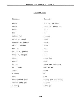 METROPOLITAN FRENCH - LESSON 5
A CLOSER LOOK
Français
enfin
voilà
c'est
les
valise (la)
verte (m, vert)
blanche (m, blanc)
noir (f, noire)
sac (le)
petite (m, petit)
rouge (f, rouge)
aussi
quatre
il Y a
un (f, une)
trois
d'accord
avec
déménagement (le)
adresse (l') (f)
allons-y
English
finally, at last
there is, there are
it is
the
luggage
green
white
black
bag
small
red
also, too
four
there is, there are
one, a, an
three
OK
with
moving (of furniture)
address
let's go
5-4
 