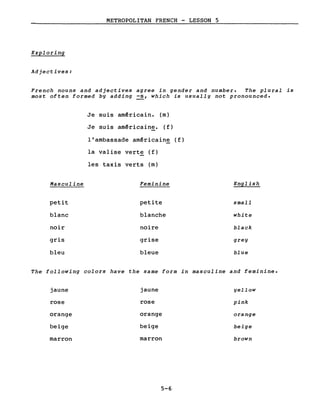 METROPOLITAN FRENCH - LESSON 5
Exploring
Adjectives:
French nouns and adjectives agree in gender and number. The plural is
most often formed by adding ~, which is usually not pronounced.
Je suis américain. (m)
Je suis amêricain~. (f)
l'ambassade américaine (f)
la valise verte (f)
les taxis verts (m)
Masculine
petit
blanc
noir
gris
bleu
Feminine
petite
blanche
noire
grise
bleue
English
small
white
black
grey
blue
The following colors have the same form in masculine and feminine.
jaune
rose
orange
beige
marron
jaune
rose
orange
beige
marron
5-6
yellow
pink
orange
beige
brown
 