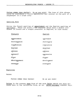 METROPOLITAN FRENCH - LESSON 15
Faites comme vous voulez!: Do as you wish! The tone of this phrase
could be considered a little aggressive--not unusual on the part of a
shopkeeper in a large city.
Spe11ing Note
Notice the French spe11ing of appartement and the English spel1ing of
apartment. There are quite a few cognates which have a double con-
sonant in French and a single consonant in English, or vice versa.
Français
aEEartement
dictionnaire
littérature
mariage
adresse
a.9,ressif
d1ner
dével0EE.ement
consonne
Exploring
Faire:
Faites comme vous voulez!
English
aI!.artment
d ict io!!a ry
literature
maI-!-iage
address
a~ressive
dinner
consonant
Do as you wish!
Faites is the present vous form of the verb faire (which you have al-
ready seen in the infinitive form, as in: faire nettoyer (LESSON 14)).
15-6
 