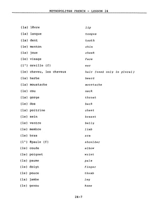 METROPOLITAN FRENCH - LESSON 24
(la) l~vre lip
(la) langue tongue
(la) dent tooth
(le) menton chin
(la) joue cheek
(le) visage face
( 1 ' ) oreille ( f ) ear
(le) cheveu, les cheveux hair (used only in pl ural )
(la) barbe beard
(la) moustache moustache
(le) cou neck
(la) gorge throat
(le) dos back
(la) poitrine chest
(le) sein breast
(le) ventre belly
(le) membre limb
(le) bras arm
(1 ' ) épaule ( f) shoulder
(le) coude elbow
(le) poignet wrist
(la) paume palm
(le) doigt finger
(le) pouce thumb
(la) jambe leg
(le) genou knee
24-7
 